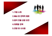 이랜드의 중국 진출 성공사례-2