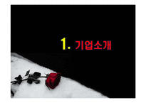 이랜드의 중국 진출 성공사례-3