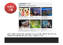 이랜드의 중국 진출 성공사례-4