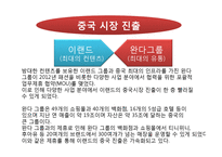 이랜드의 중국 진출 성공사례-12