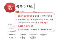 이랜드의 중국 진출 성공사례-15
