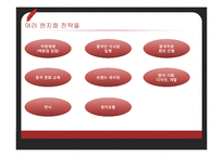 이랜드의 중국 진출 성공사례-18