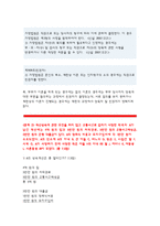 생활법률 : 미성년 자녀가 있는 부부가 이혼을 하면 신분과 재산, 자녀의 친권과 양육에 관하여 어떠한 변화가 생기는가?, 재산상속에 관한 유언을 하지 않고 교통사고로 갑자기 사망한 작곡자 A가 남긴 재산에는 4억 원의 집과 5천만원의 저작권료, 5천만원의 교통사고배상금, 3천만 원의 은행 대출금이 있다. 생활법률 과제 총 5문제 포함-생활법률과제물-4