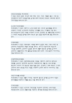 생활법률 : 미성년 자녀가 있는 부부가 이혼을 하면 신분과 재산, 자녀의 친권과 양육에 관하여 어떠한 변화가 생기는가?, 재산상속에 관한 유언을 하지 않고 교통사고로 갑자기 사망한 작곡자 A가 남긴 재산에는 4억 원의 집과 5천만원의 저작권료, 5천만원의 교통사고배상금, 3천만 원의 은행 대출금이 있다. 생활법률 과제 총 5문제 포함-생활법률과제물-13