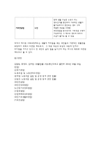생활법률 : 미성년 자녀가 있는 부부가 이혼을 하면 신분과 재산, 자녀의 친권과 양육에 관하여 어떠한 변화가 생기는가?, 재산상속에 관한 유언을 하지 않고 교통사고로 갑자기 사망한 작곡자 A가 남긴 재산에는 4억 원의 집과 5천만원의 저작권료, 5천만원의 교통사고배상금, 3천만 원의 은행 대출금이 있다. 생활법률 과제 총 5문제 포함-생활법률과제물-15
