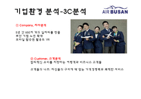 에어부산 기업분석과 성공요인분석/ 에어부산 마케팅 SWOT,STP,7P전략분석과 새로운 마케팅전략 제안 PPT-6