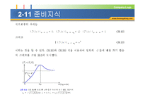 저역 통과 여파기와 고역 통과 여파기 프레젠테이션 PPT(저역 통과 여파기, 고역 통과 여파기, 동작원리와 특성, 응답과 파형)-13