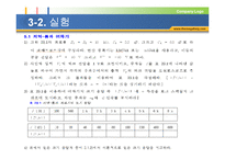 저역 통과 여파기와 고역 통과 여파기 프레젠테이션 PPT(저역 통과 여파기, 고역 통과 여파기, 동작원리와 특성, 응답과 파형)-15