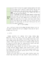 인지행동치료의 기본 원리(인지행동치료,CBT, 인지행동모델, 인지과정)-10
