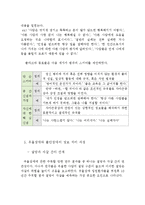 인지행동치료의 기본 원리(인지행동치료,CBT, 인지행동모델, 인지과정)-11