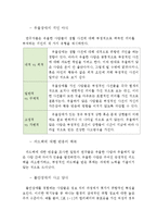 인지행동치료의 기본 원리(인지행동치료,CBT, 인지행동모델, 인지과정)-12