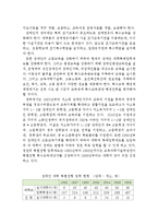 장애인 특수교육의 실태와 문제점 및 해결방안(특수교육의 정의와 개념, 특수교육의 실태, 특수교육의 문제점과 해결방안, 장애우)-7