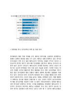 본죽 기업분석과 본죽 마케팅 STP,4P전략 분석과 해외진출 마케팅실패사례분석과 본죽 서비스 개선전략 제안 보고서-14