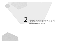 오션월드 vs 캐리비안베이 서비스 마케팅 SWOT,STP,4P전략 비교분석과 두기업의 새로운 전략 제안 PPT레포트-7