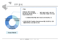 오션월드 vs 캐리비안베이 서비스 마케팅 SWOT,STP,4P전략 비교분석과 두기업의 새로운 전략 제안 PPT레포트-16