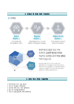 현대파워텍자기소개서,면접기출문제,현대파워텍자소서,면접예상질문,현대파워텍합격자기소개서,현대파워텍(대졸신입)자소서,현대파워텍합격예문-4