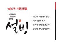 한국 프랜차이즈 업체의 해외진출 사례 분석-20