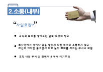 현대카드 기업분석과 현대카드의 다양한 경영전략 사례분석 PPT-12