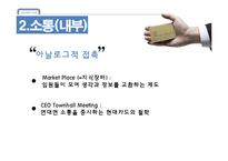현대카드 기업분석과 현대카드의 다양한 경영전략 사례분석 PPT-13