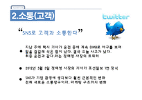 현대카드 기업분석과 현대카드의 다양한 경영전략 사례분석 PPT-15