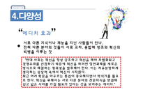 현대카드 기업분석과 현대카드의 다양한 경영전략 사례분석 PPT-19