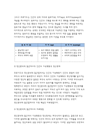 인간과심리-인간과심리 공통-심리학의 주요이론 중 정신분석적 접근, 행동주의적 접근, 인본주의적 접근에 대해 설명하고,각이론이 인간의 이상행동과 정신장애에 대해 가지는 관점을 비교하여 설명하시오-4