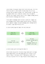 인간과심리-인간과심리 공통-심리학의 주요이론 중 정신분석적 접근, 행동주의적 접근, 인본주의적 접근에 대해 설명하고,각이론이 인간의 이상행동과 정신장애에 대해 가지는 관점을 비교하여 설명하시오-13