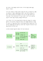 인간과심리-인간과심리 공통-심리학의 주요이론 중 정신분석적 접근, 행동주의적 접근, 인본주의적 접근에 대해 설명하고,각이론이 인간의 이상행동과 정신장애에 대해 가지는 관점을 비교하여 설명하시오-14