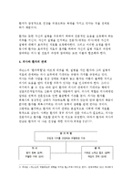 간호학특론A형-파슨스의환자역할과 낙인론적환자역할에 대해설명하고 공통점과차이점을 기술하시오 또한 파슨스의환자역할에 대하여 중산층과빈곤층의만성질환자 각각1인씩(2인)을선정하여사례를조사-5