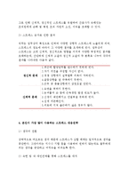 간호학특론B형)스트레스에 대한대응전략에 대해설명하고 본인이 가장많이 사용하는스트레스 대응전략을기술하시오+중산층과빈곤층 만성질환자 각각1인씩(2인)을선정하여 스트레스대응에관한사례조사-5