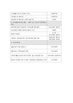 국제결혼의 개념, 다문화 가족의 문제와 현재 복지정책 및 서비스 그리고 그들을 위한 복지대책방안(국제결혼의 개념, 다문화가족의 문제)-8