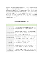아동복지의 개념과 원칙 및 아동복지법의 구성과 내용(아동복지의 개념, 아동복지의 원칙, 아동복지법의 구성, 아동복지관련법,영유아복지의 개념)-10