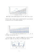 레드불 REDBULL 기업분석과 레드불 마케팅 SWOT,STP,4P 전략분석과 레드불 새로운 마케팅전략제안(vs 핫식스와 비교분석) 보고서-5