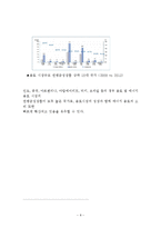 레드불 REDBULL 기업분석과 레드불 마케팅 SWOT,STP,4P 전략분석과 레드불 새로운 마케팅전략제안(vs 핫식스와 비교분석) 보고서-8