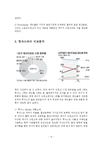 레드불 REDBULL 기업분석과 레드불 마케팅 SWOT,STP,4P 전략분석과 레드불 새로운 마케팅전략제안(vs 핫식스와 비교분석) 보고서-15