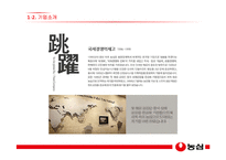 농심 기업분석과 SWOT분석,국내전략 분석 및 농심 중국시장진출 경영,마케팅전략 분석 PPT-11