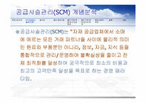 DELL 델 기업분석과 경영전략분석과 델의 SCM 도입사례분석과 성공요인분석 PPT(발표대본포함) 레포트-4