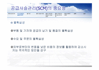 DELL 델 기업분석과 경영전략분석과 델의 SCM 도입사례분석과 성공요인분석 PPT(발표대본포함) 레포트-7