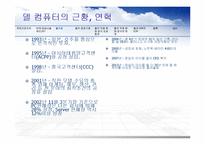 DELL 델 기업분석과 경영전략분석과 델의 SCM 도입사례분석과 성공요인분석 PPT(발표대본포함) 레포트-13