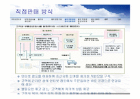 DELL 델 기업분석과 경영전략분석과 델의 SCM 도입사례분석과 성공요인분석 PPT(발표대본포함) 레포트-16