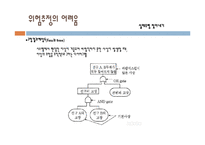 공학에서의 위험 안전 책임-9