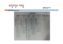 공학에서의 위험 안전 책임-10