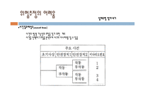 공학에서의 위험 안전 책임-11