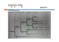 공학에서의 위험 안전 책임-12