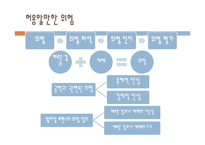 공학에서의 위험 안전 책임-17