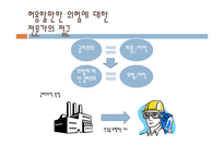 공학에서의 위험 안전 책임-18
