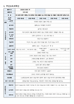 교과교육론 C형- 누리과정의 생활주제 중 만5세를 대상으로 ‘우리 동네’에 관한 월간교육계획안(1개월분), 주간교육계획안(4주분: 월간교육계획안의 내용을 상세화하기, 하위 내용은 우리 동네 모습, 우리 동네 생활, 우리 동네 사람들, 우리 동네 전통과 문화), 일일교육 계획안(1일분)을 연계성 있게 작성하여 제출-교과교육론C형 중간과제물-6