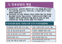 청소년 진로상담의 주요이론과 상담기법-3
