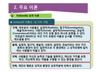 청소년 진로상담의 주요이론과 상담기법-5