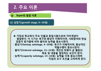 청소년 진로상담의 주요이론과 상담기법-6